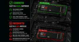 SSD Informações