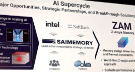 Memória Intel ZAM