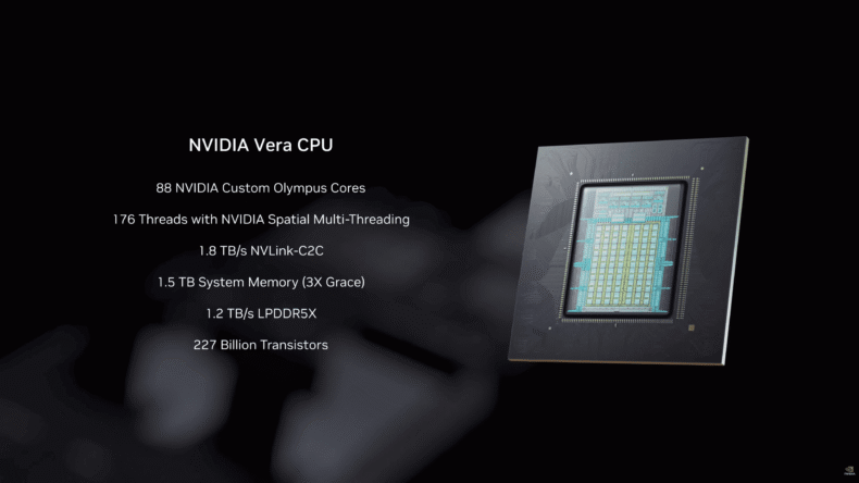 NVIDIA Rubin Vera CPU