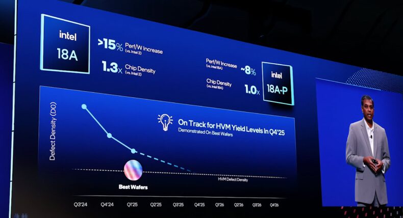 Tecnologias de processo Intel 18A-P EMIB