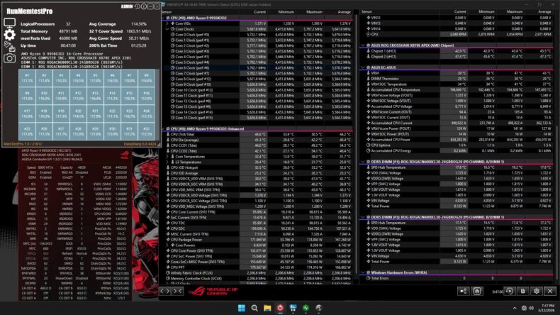 Testes do módulo de memória ASUS ROG DDR5 20ª Edição