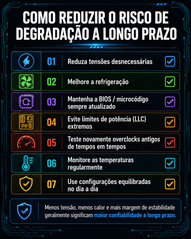 Como reduzir o risco de degradação de chips a longo prazo