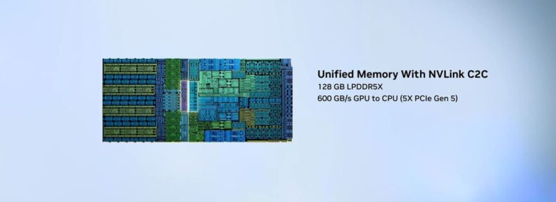 RTX Spark com 128 GB de Memória LPDDR5X