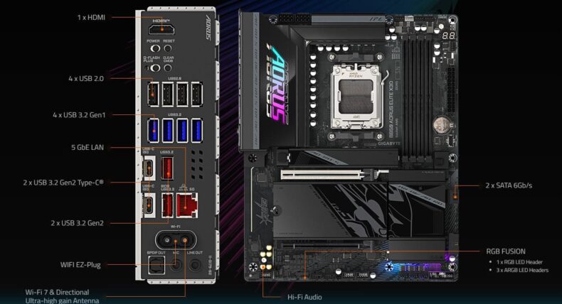 B850 AORUS Elite X3D IO