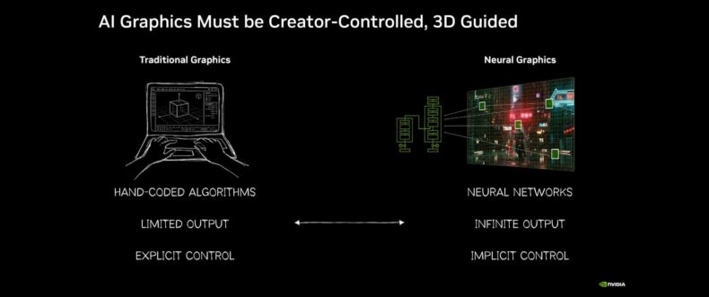 Imagem de: NVIDIA apresenta 22 pesquisas no SIGGRAPH 2026 para avançar simulações e IA física