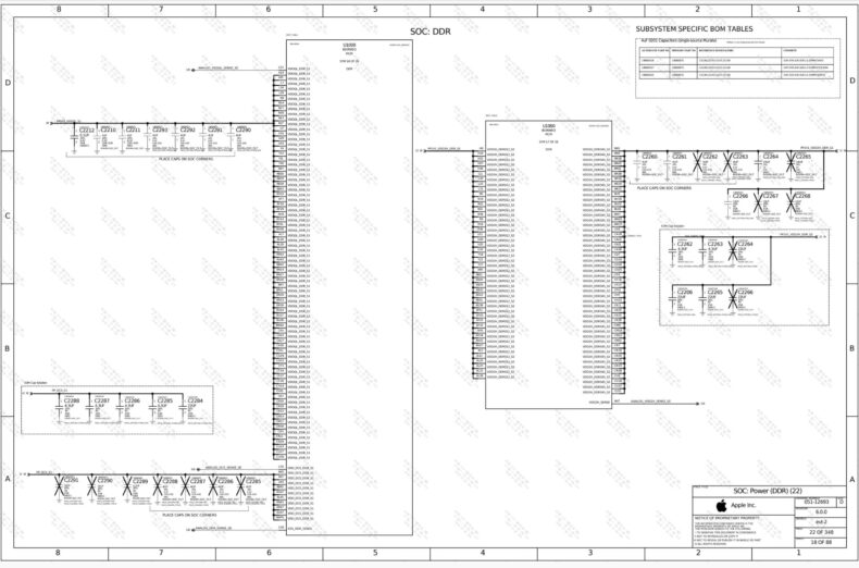 Mapa do A20 Pro com RAM LPDDR5X de 6 canais