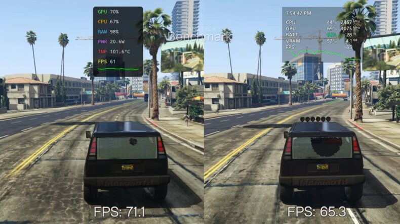 Snapdragon 8 Elite (Gen 5) vs Ryzen AI Z2 Extreme em testes de jogos