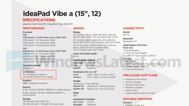 Ficha de especificações dos novos Lenovo IdeaPad revela requisitos do Copilot