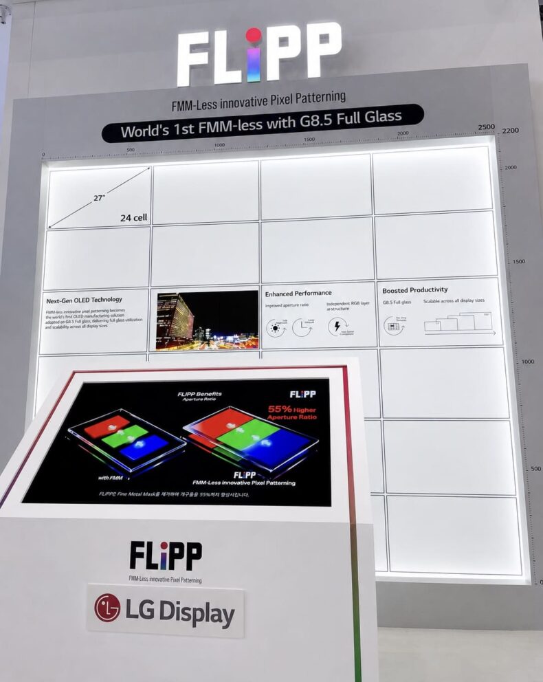 LG Display FLiPP