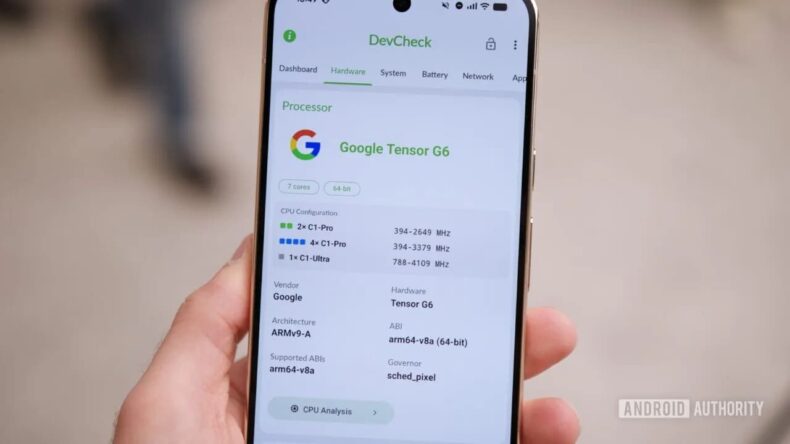 Litografia do Google Tensor G6