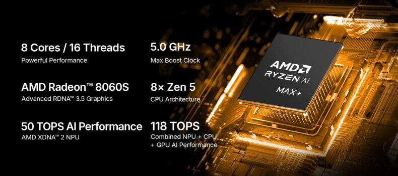 Ryzen AI Max 388