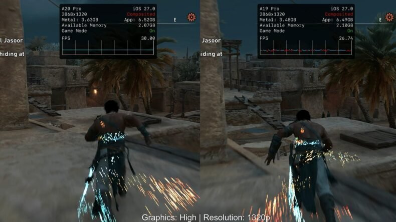 A20 Pro vs A19 Pro no Assassin's Creed Mirage - Imagem 1
