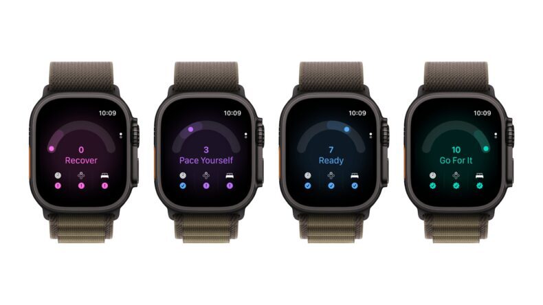 Apple Watch Ultra 4
