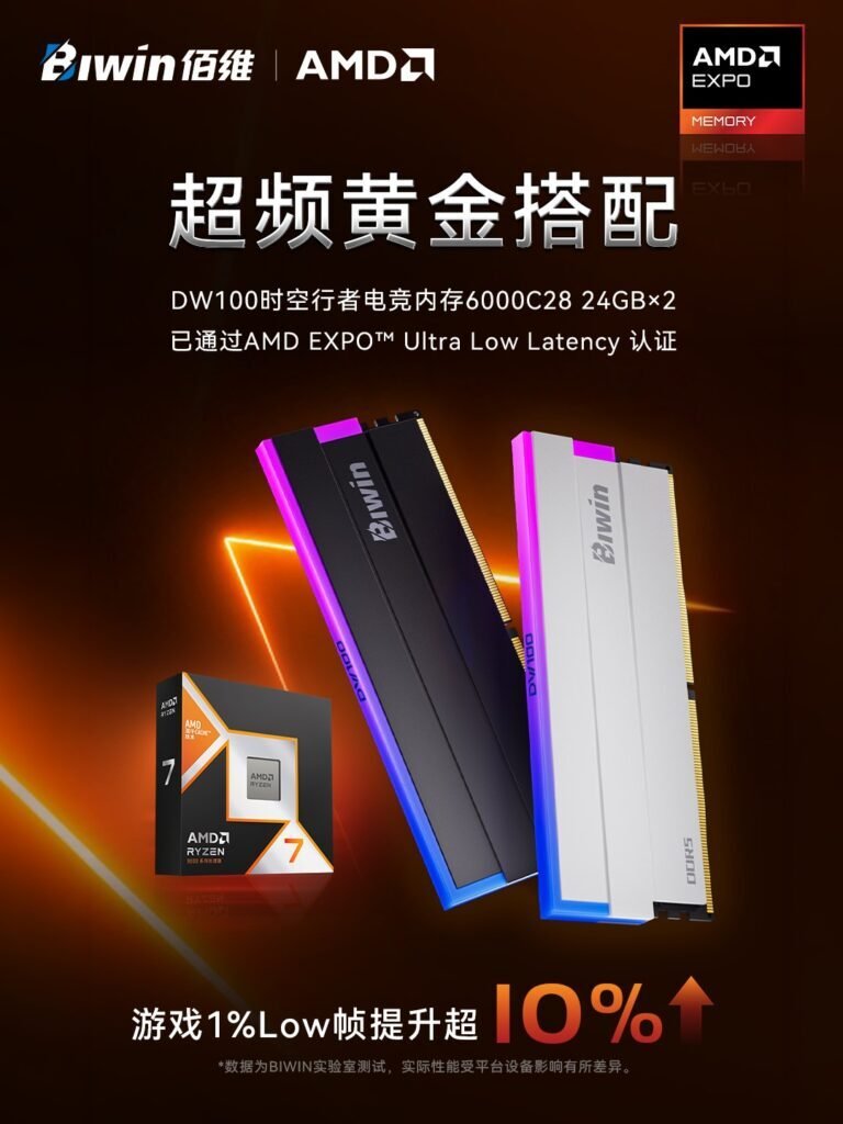 BIWIN BW100 DDR5 ULL