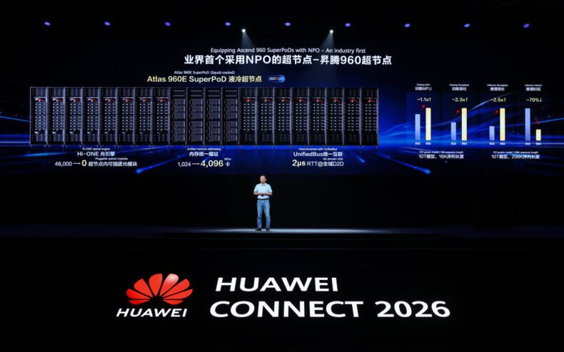 Imagem de: Huawei antecipa chips Ascend 960 e detalha planos para IA até 2029