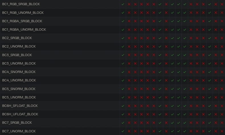 Relatório XRING 03 Vulkan