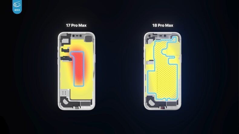 Resfriamento do iPhone 18 Pro Max vs. resfriamento do iPhone 17 Pro Max