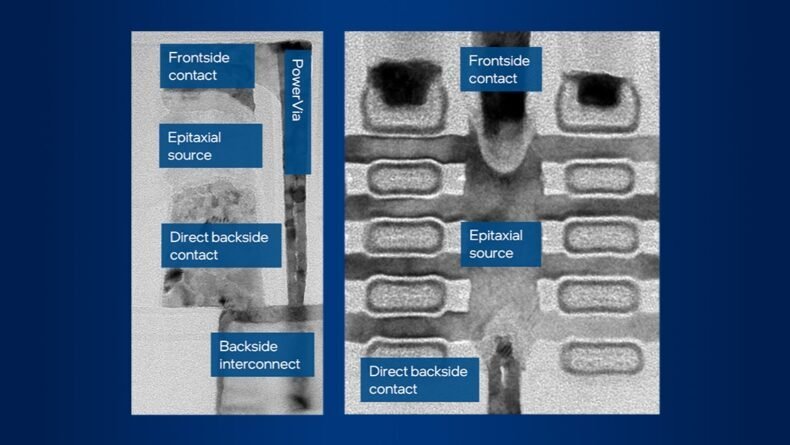 Tecnologia de processo Intel 18A-P