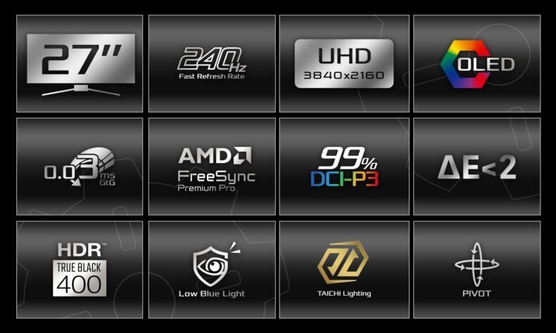 Funções dos monitores TCO27USA