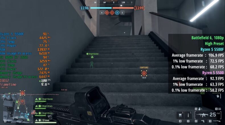 Ryzen 5 5500F vs 5500 Battlefield 6 redimensionado