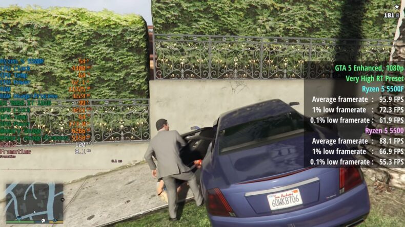 Ryzen 5 5500F vs 5500 GTA V redimensionado