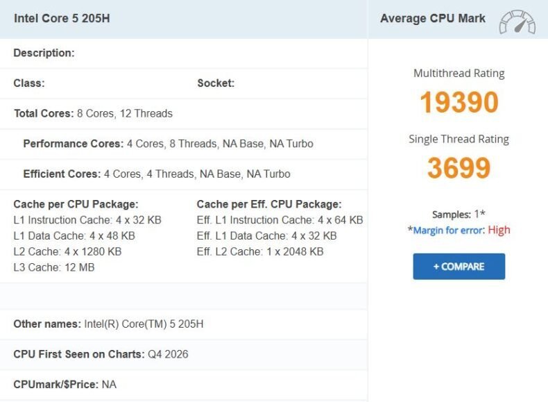 Intel Core 5 205H PassMark