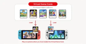 Cartões Virtuais